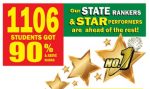 MS State Rankers and Star Performers are ahead of the rest!