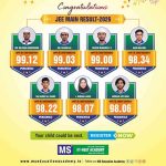 MS Excels in JEE Main 2026